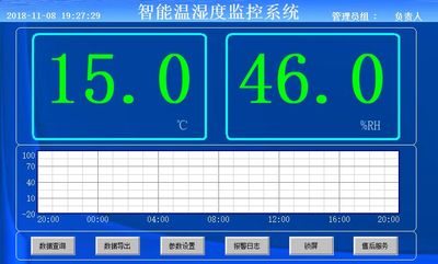 SLT-A5触屏温湿度记录仪