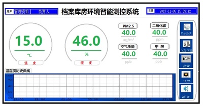 SLT-A7档案库房环境智能测控系统