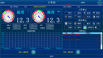 档案库房“十防”智控一体机（恒温恒湿型）
