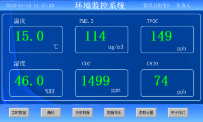 SLT-A6触屏环境记录仪