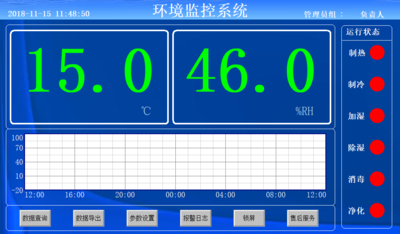SLT-A7触屏温湿度测控仪